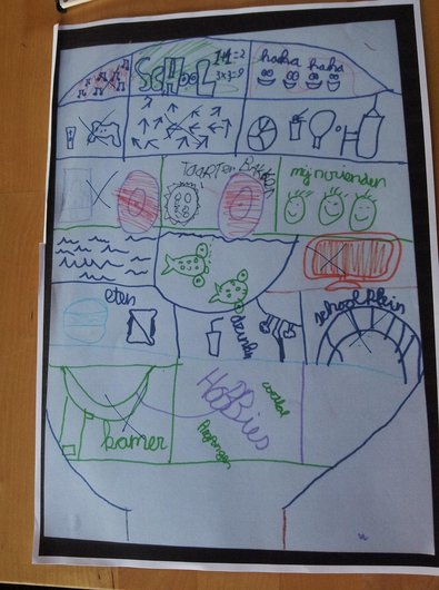 긴급도 매트릭스 - 이미지