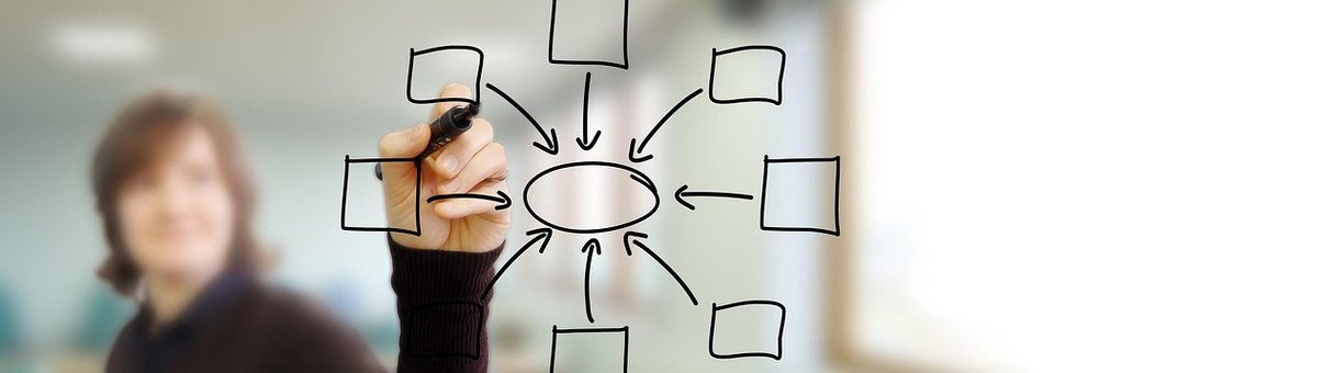 기술 학습 - 이미지