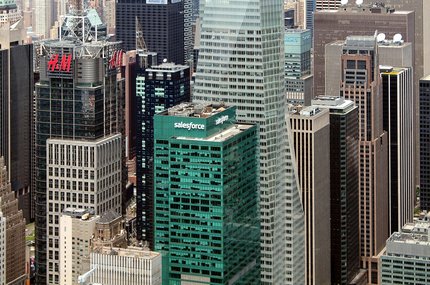 Salesforce 주식차트 - 이미지