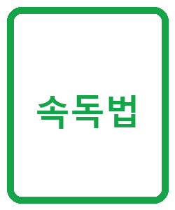 속독법 - 이미지