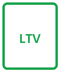 LTV - 이미지