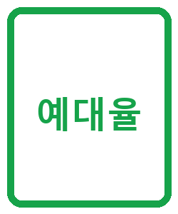 예대율 - 이미지