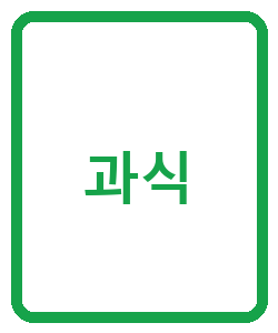 과식 - 이미지