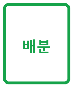 배분 - 이미지