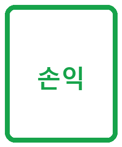 손익 - 이미지