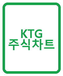 KTG 주식차트 - 이미지
